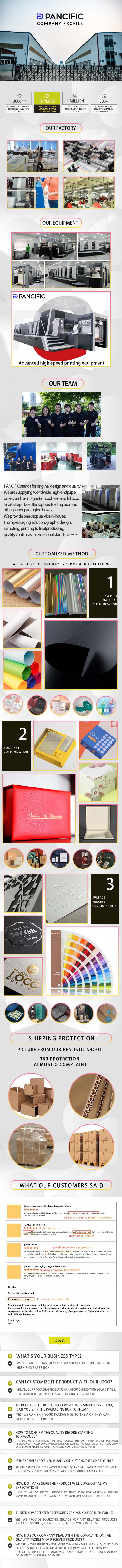 ช็อกโกแลตคริสต์มาส 2 ชั้นหนังสือรูปกล่องของขวัญบรรจุภัณฑ์ EVA Insert 2
